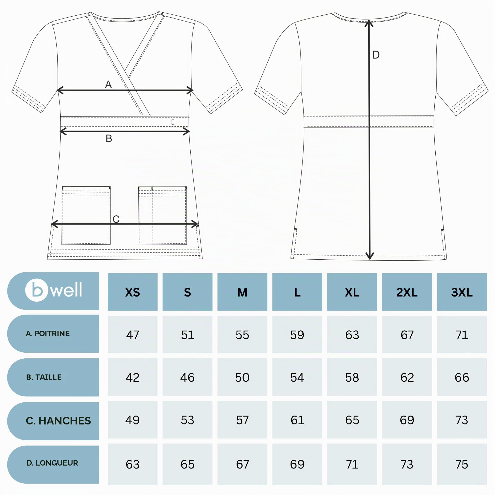 b-well-basics-laura-blouse-esth-ticienne-bleu-fonc-manches-courtes image 5